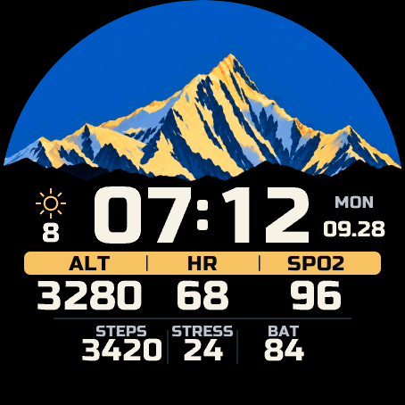 Golden summit